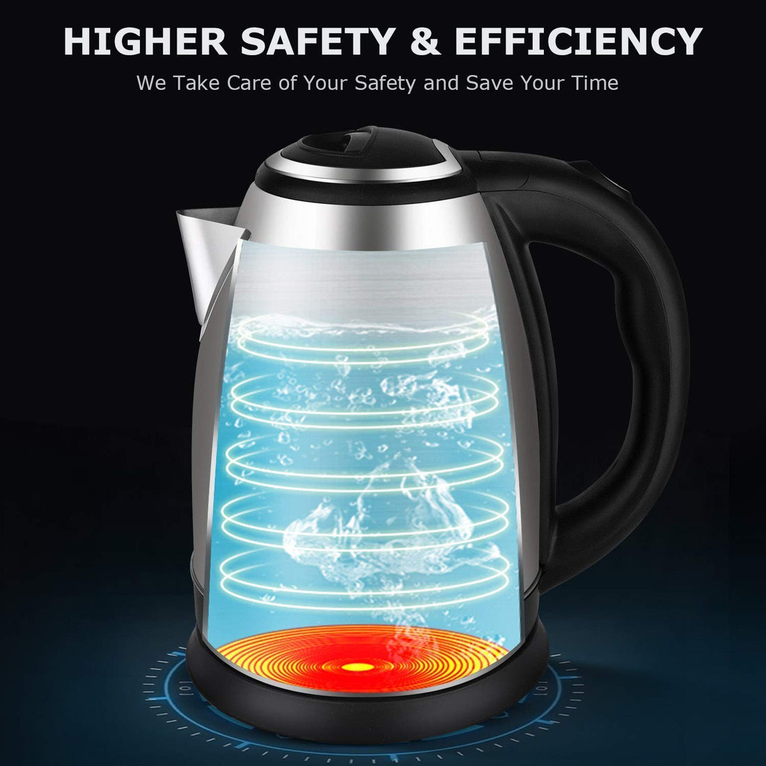 New Scarlet Electric Kettle 2.0 Litre